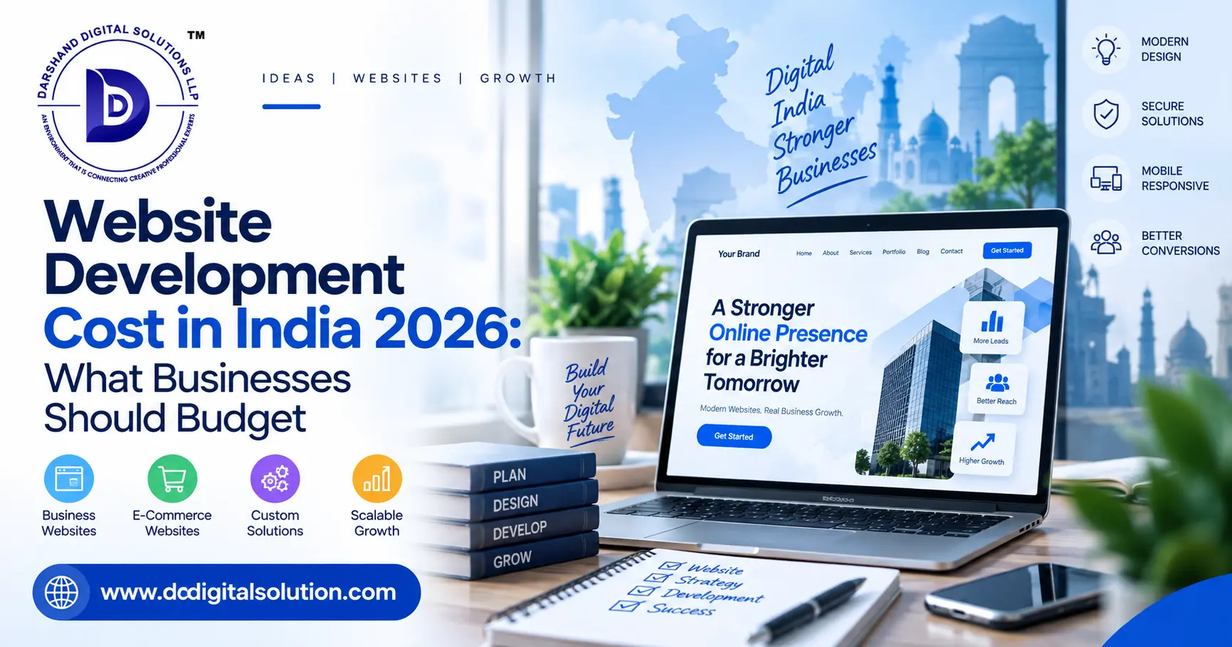 Website Development Cost in India 2026: What Businesses Should Budget