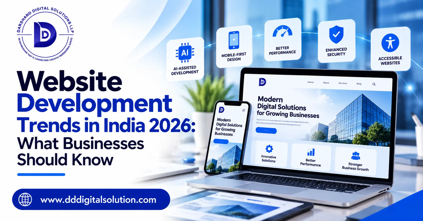 Website Development Trends in India 2026